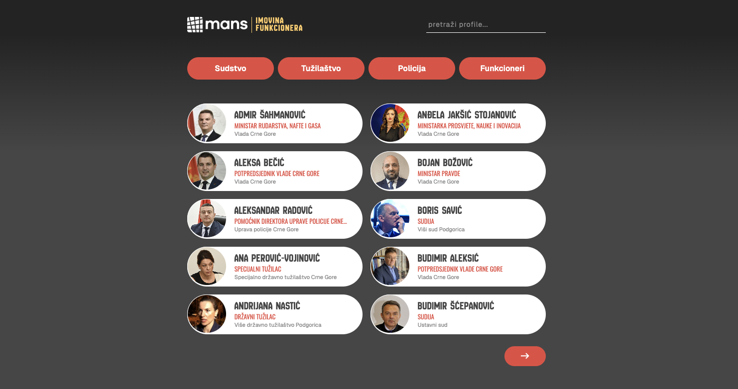 MANS predstavlja portal Imovinafunkcionera.me