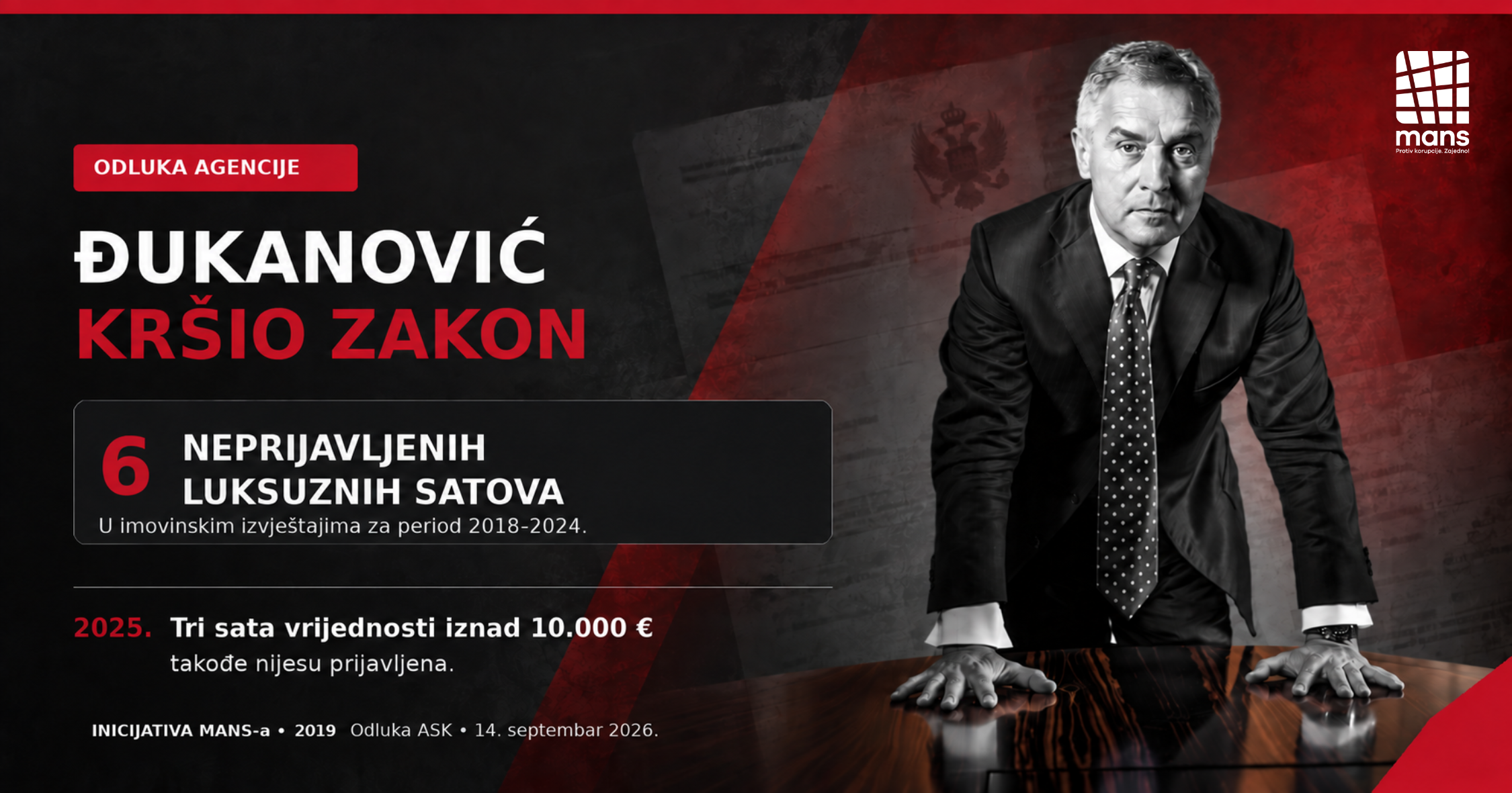 Satovi samo na ruci, ne i u kartonu